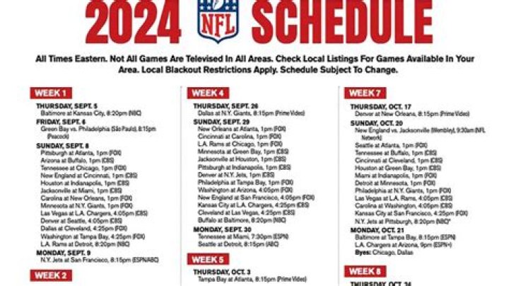 The Ultimate Guide To Surviving Week 4 Of NFL Football
