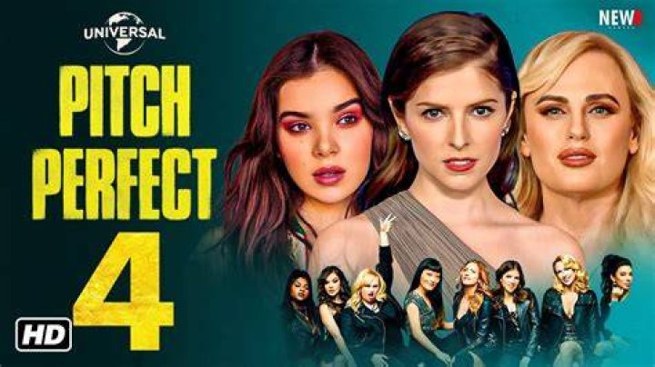 The Ultimate Guide To The Cast Of Pitch Perfect: Behind The Notes