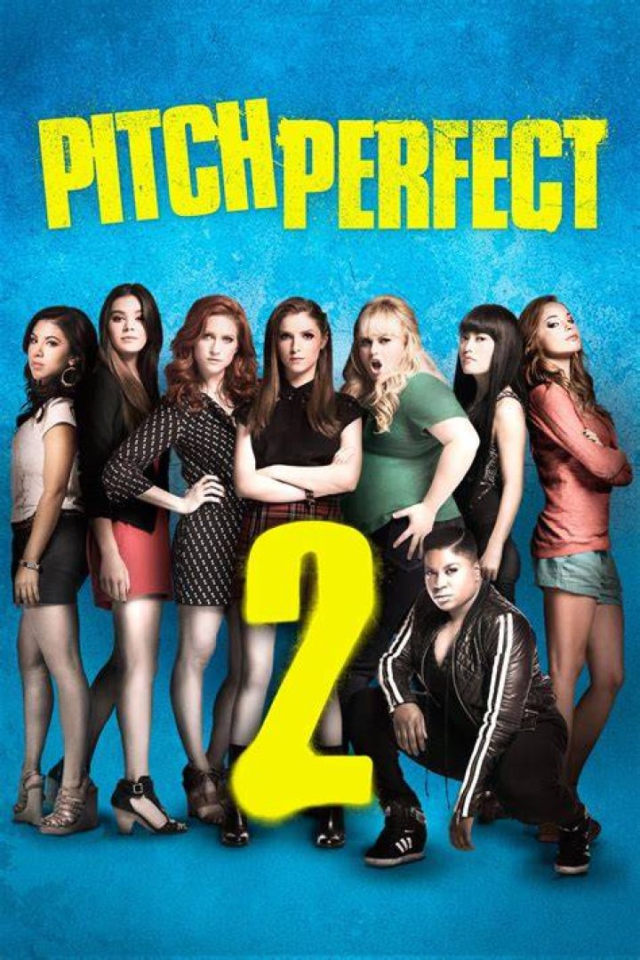 The Ultimate Guide To The Pitch Perfect Cast: Meet The A-Cappella Legends