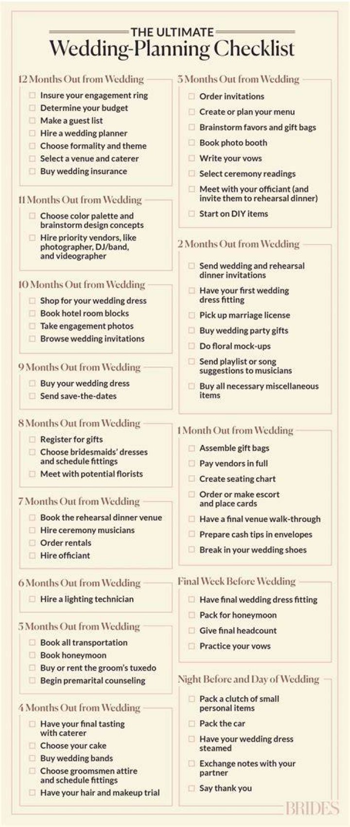 The Ultimate Guide To Thoren Bradley's Wedding: Everything You Need To Know