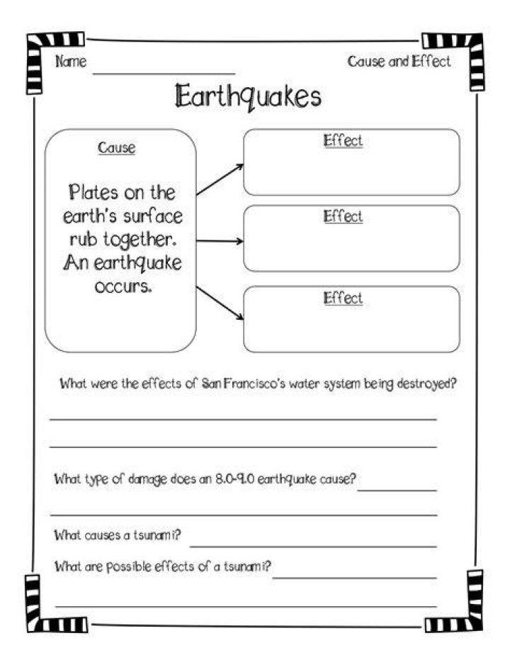 The Ultimate Guide To Understanding Katla Eruption: Causes, Consequences, And Preparedness