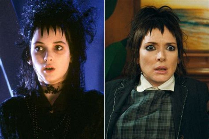 The Ultimate Guide To Winona Ryder's Daughter: Everything You Need To Know