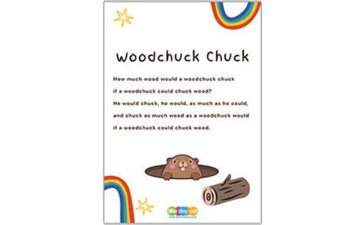 The Ultimate Guide To Woodchuck Wood: Sayings, Facts, And More