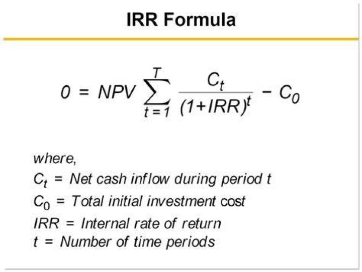 The Ultimate IRR Calculator: Calculate Your Investment Returns
