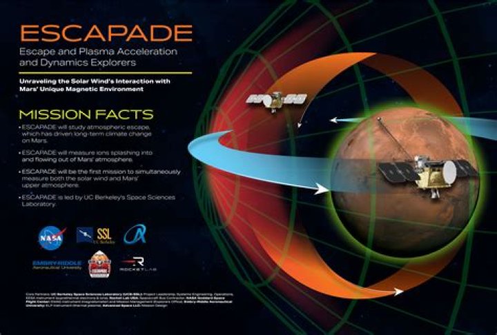 The Ultimate Mission Impossible Guide: Analyzing Its Secrets And Thrilling Impacts