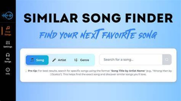 The Ultimate Perfect Town Song Guide: Creating The Perfect Soundtrack For Your Town