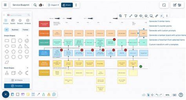 The Ultimate Professional Blueprint Software: Design, Create, And Manage Your Projects