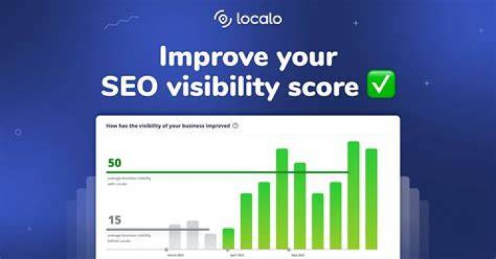 The Ultimate SERP Tracker Report: Monitor Your Rankings And Boost Your Visibility