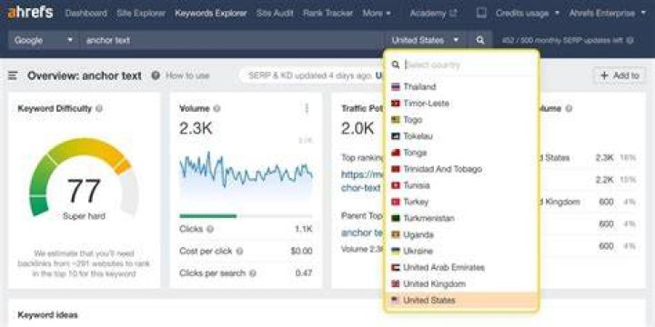 The Ultimate SERPS Checker Tool: Unlock Your Search Visibility
