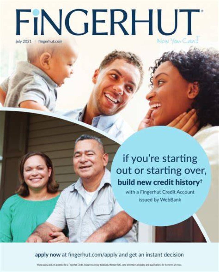 The Ultimate Shopping Experience: Discover The Fingerhut.com Catalog
