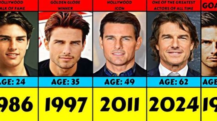 The Unbelievable Transformation Of Tom Cruise: Ageing Gracefully Or Time-Warping?