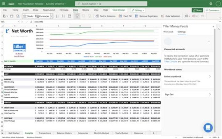 Thomas O'Malley's Net Worth Forecast For 2024