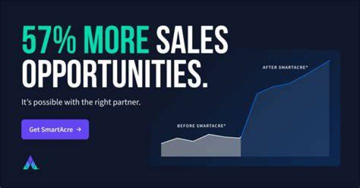 Timeless Evergreen Ads: The Key To Lasting Success