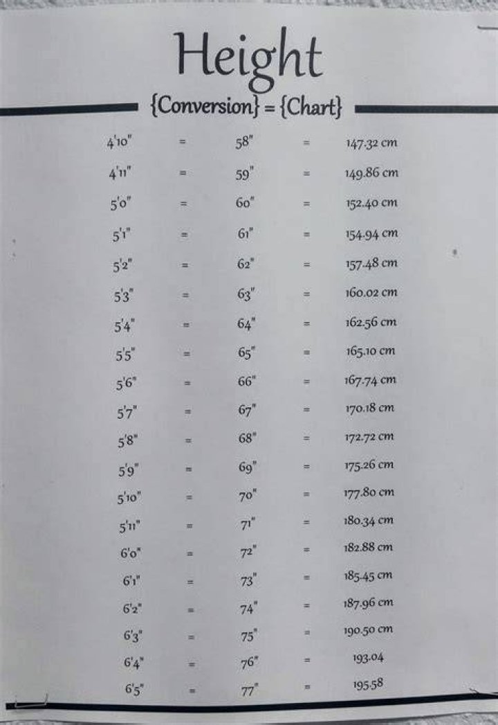 Tom Holland's Height Converted To Feet: A Comprehensive Guide