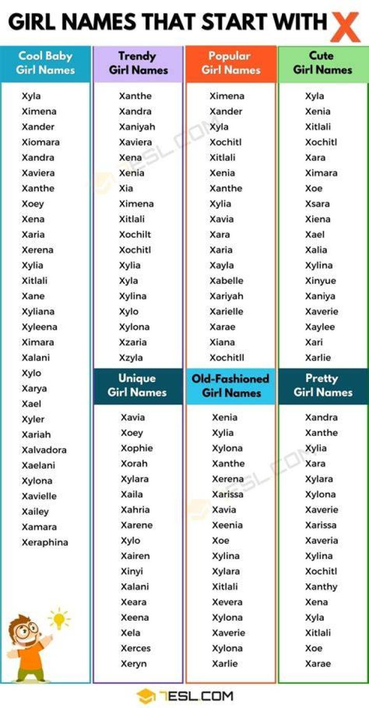 Top Anime Characters With Names Starting With X