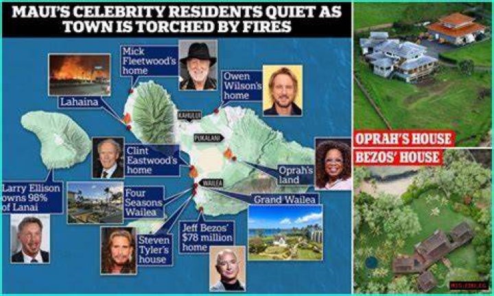 Top Celebrity Homes In Maui: A Glimpse Into Paradise