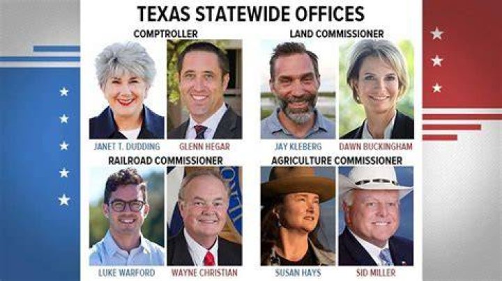 Top Coaching Candidates For Texas A&M: A Comprehensive Guide