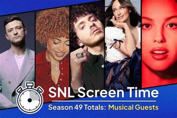Top Legendary: Most Frequent Musical Guests On SNL