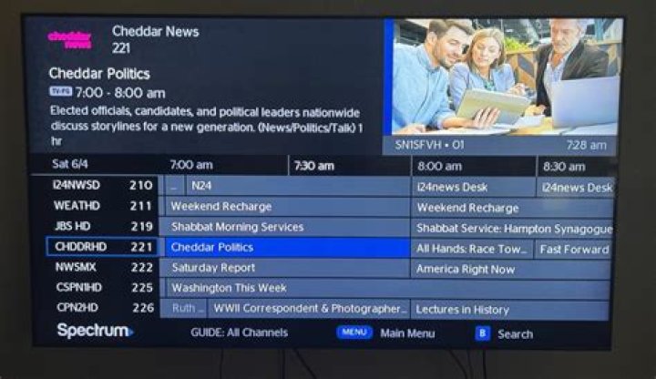 Top News: Newsmax Spectrum Channel Coverage Unveiled