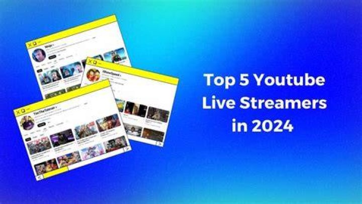 Top-Rated Aches Streamers: Live Gameplay And Exclusive Content