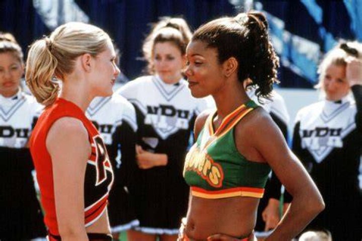 Toros Cheer: A Bring It On Legacy