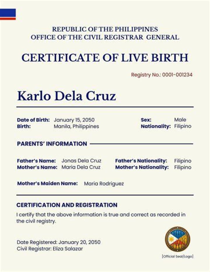 Track Down Joshua Pete's Birth Certificate With Ease