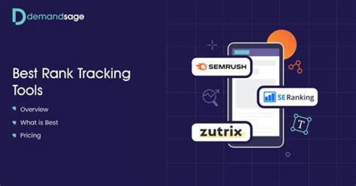 Track SERP Feature Rankings With Confidence | Rank Tracking Simplified