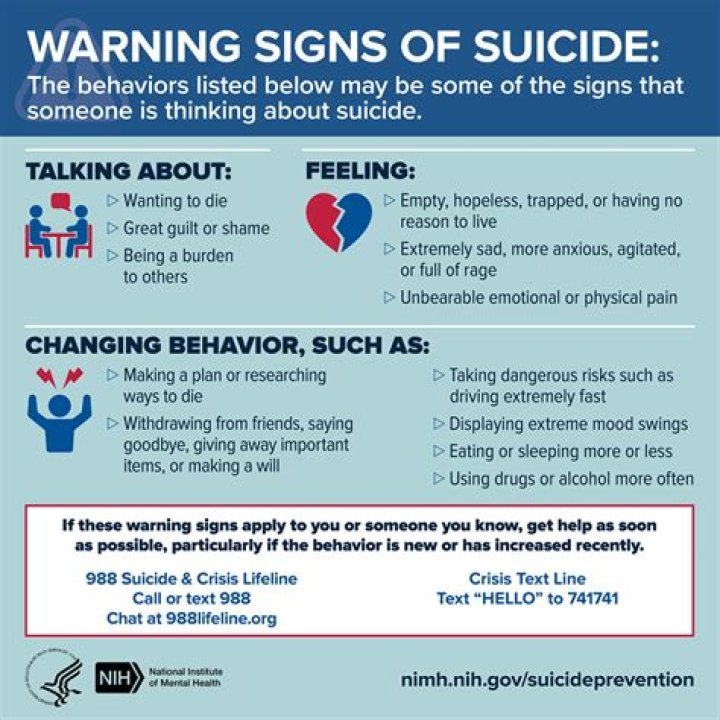 Tragic Discovery: Suicide Prevention And Mental Health Awareness In The Wake Of "Boyfriend Leighton Clements Found Her Unresponsive Before"