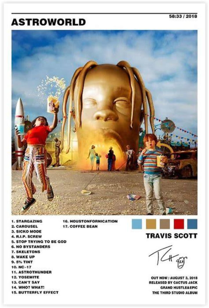 Travis Scott's Stellar Astroworld Album: An Exploration Of Features