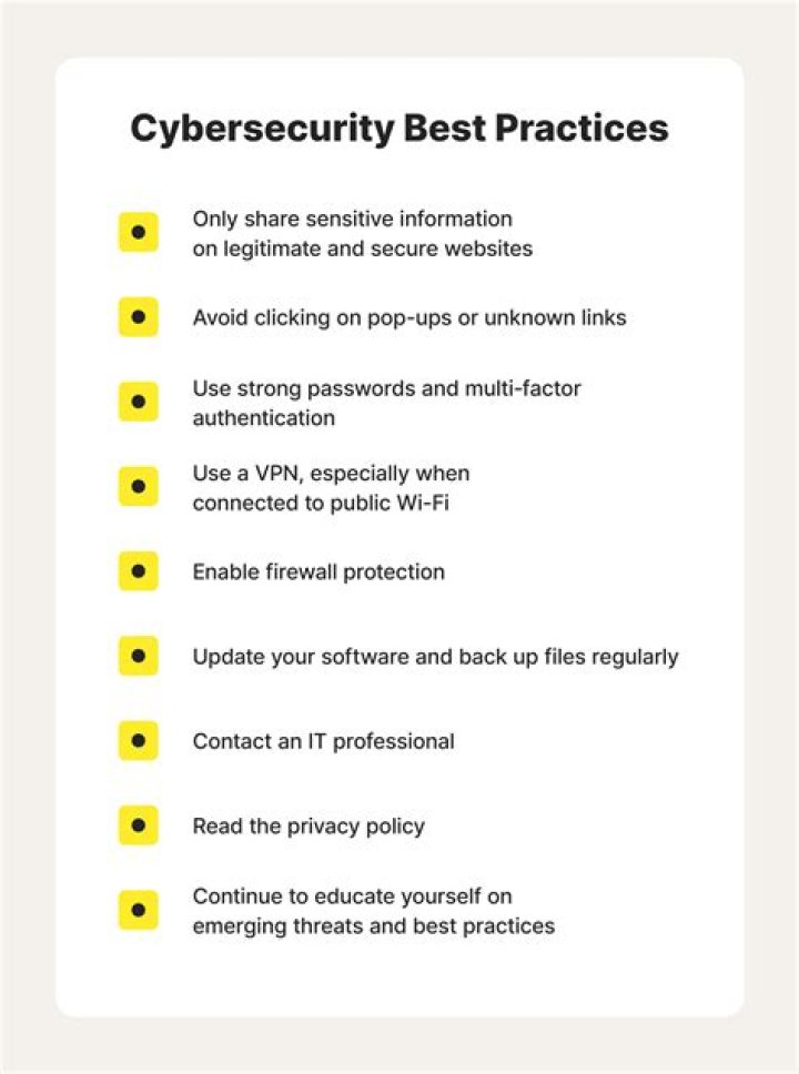 Ultimate Guide To AWS IAM Access Keys: Best Practices And Security Tips