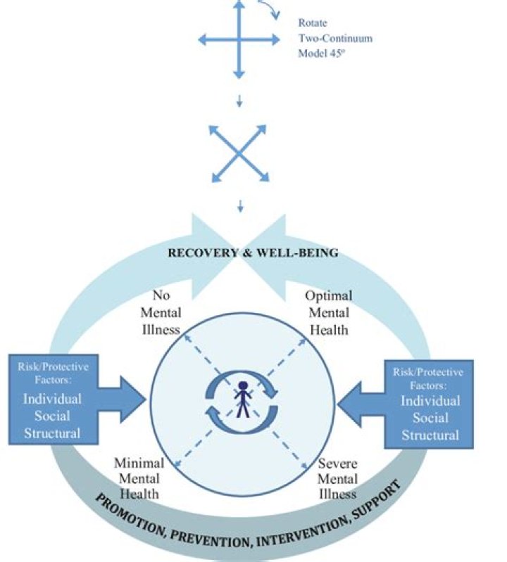 Ultimate Guide To Holly Gores: Enhance Your Recovery And Well-being