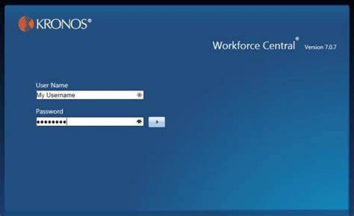 Ultimate Guide To Logging Into Kronos: Easy Steps For Secure Access