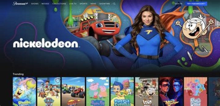 Ultimate Guide To Nickelodeon On-Screen Credits
