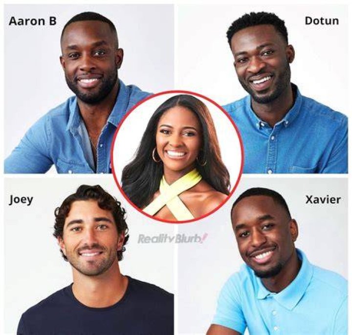 Uncover The Age And Charity Details Of "Bachelorette 2023" Contestants