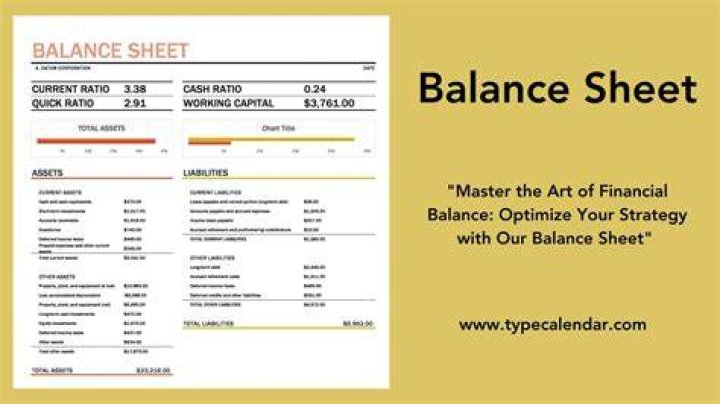 Uncover The Essence Of Balance Sheet Goodwill: A Comprehensive Guide