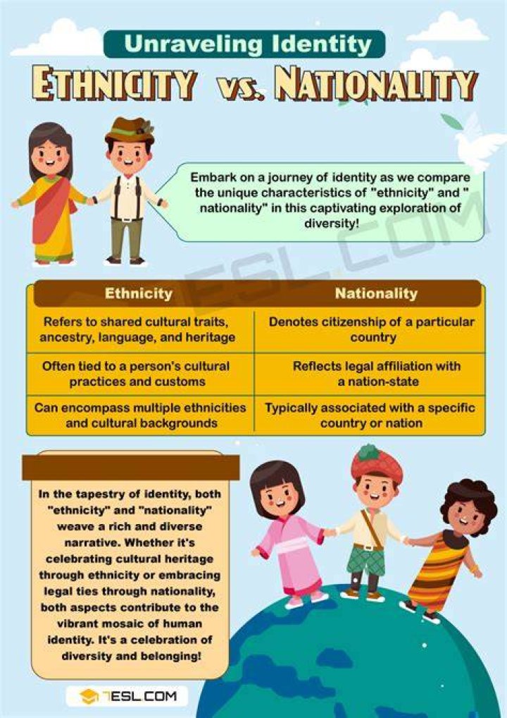 Uncover The Ethnicity And Heritage Of Lauren Wood