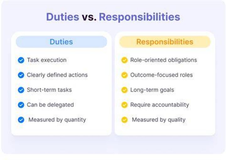 Uncover The Role Of An Archduke: Understanding Their Duties And Responsibilities