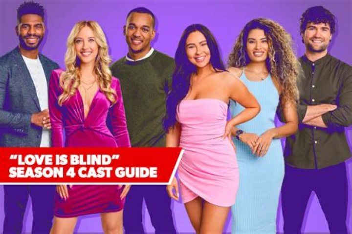 Uncover The Secrets: Love Is Blind DANG: The Ultimate Guide