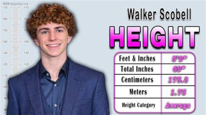 Uncover The Surprising Truth Behind Walker Scobell's Age