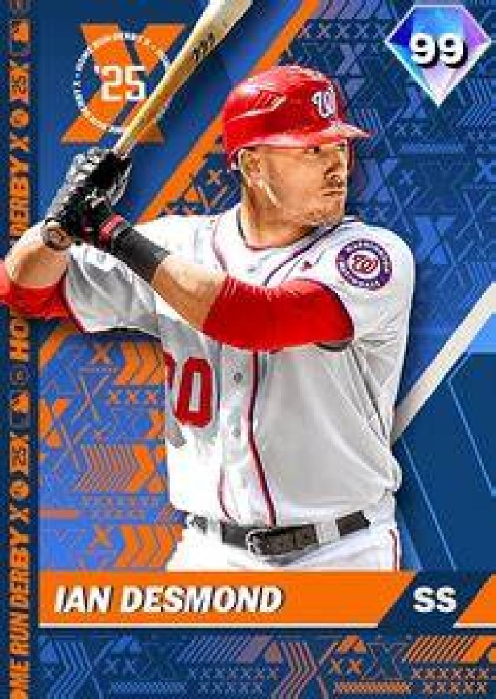 Uncover The Wealth Of Ex-MLB Star: Ian Desmond's Net Worth Revealed