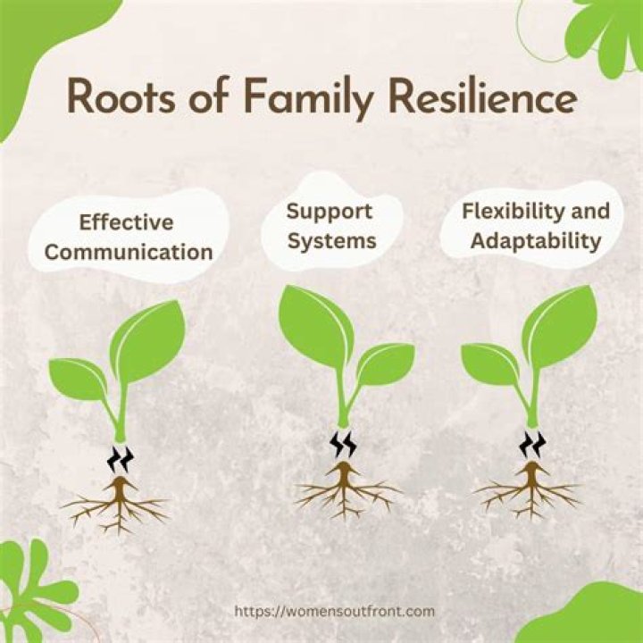 Uncovering Intimate Moments, Resilience, And Family Values