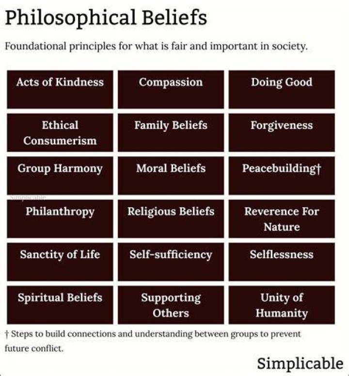 Uncovering Sam And Colby's Spiritual Beliefs: Do They Believe In God?