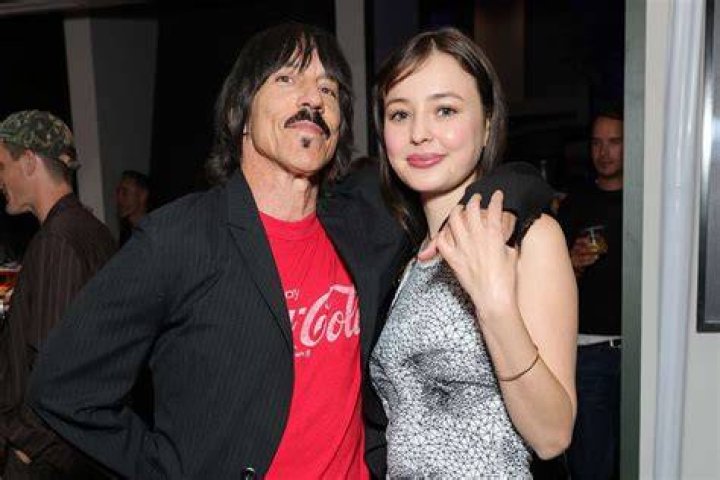 Uncovering The Age Gap In Anthony Kiedis's 2024 Romance
