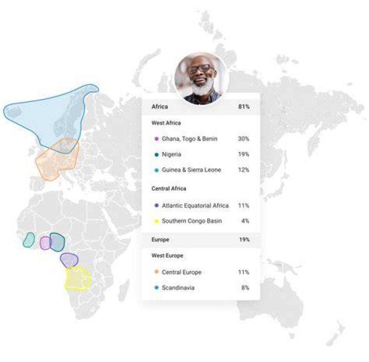 Uncovering The Ethnic Heritage Of Amara La Negra's Father