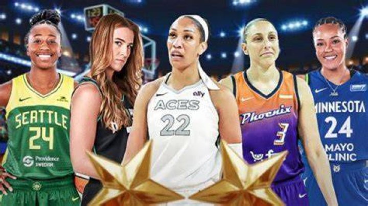 Uncovering The Rise Of A WNBA Star