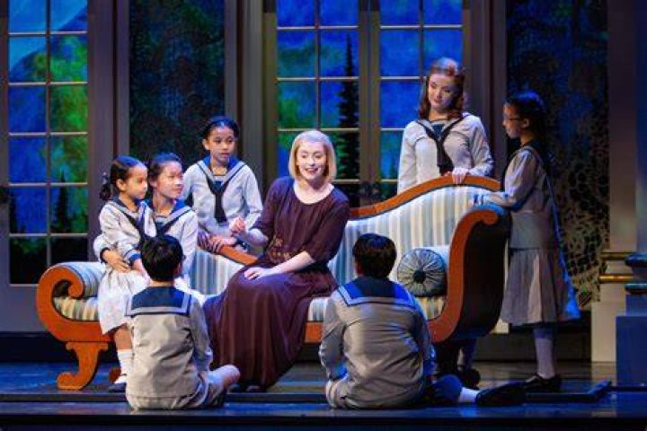 Unforgettable Gretl: A Memorable Character From "The Sound Of Music"