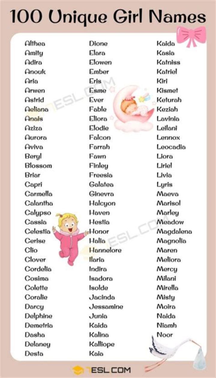 Unique And Meaningful Ashanti Daughter Names