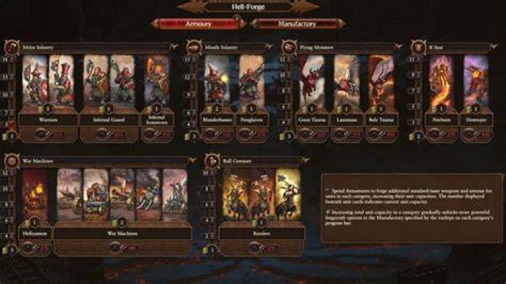 Unleash The Chaos: Conquer With Chaos Dwarfs DLC