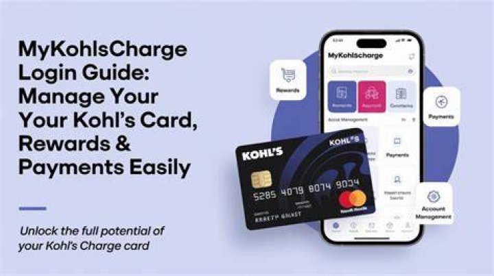 Unlock Savings With My Kohl's Charge Card | Rewards & Perks
