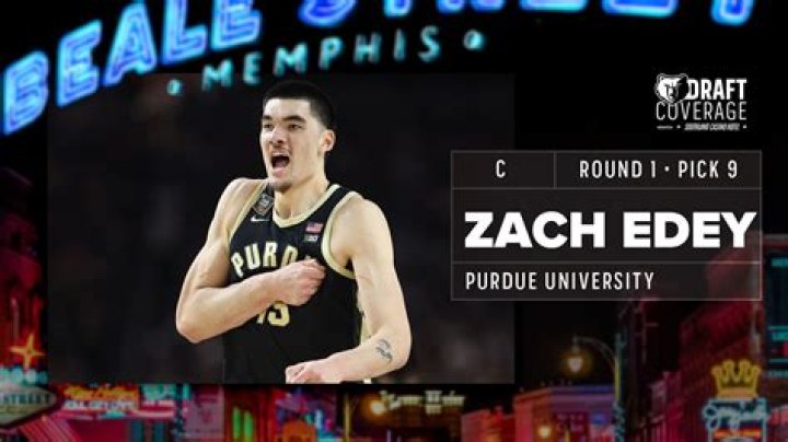 Unlock The Secrets Of Zach Edey's Success: Discoveries From His Father